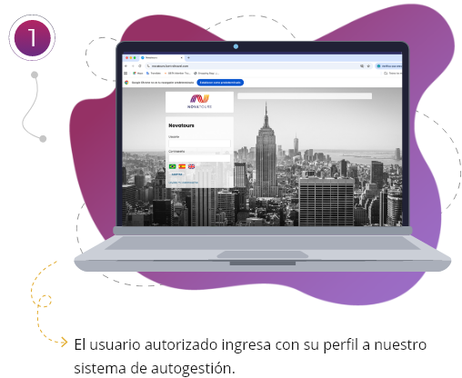 colaboradores en viaje de negocios colaboradores en viaje de negocios