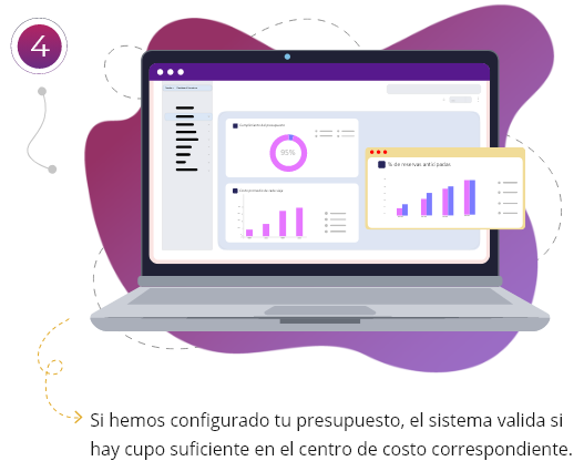 colaboradores organizando itinerario de trabajo colaboradores organizando itinerario de trabajo