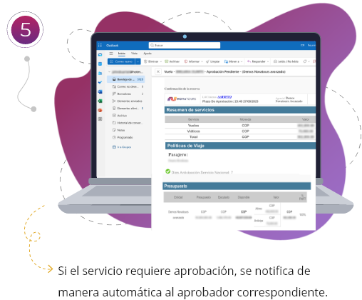 ejecutivos en traslado urbano corporativo ejecutivos en traslado urbano corporativo