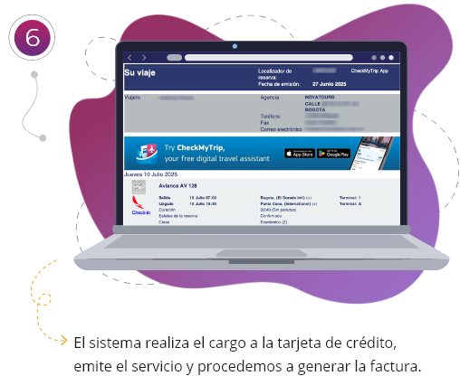 coordinación profesional de desplazamientos laborales coordinación profesional de desplazamientos laborales